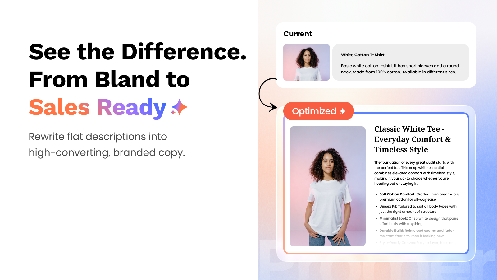 Compare plain and optimized product descriptions