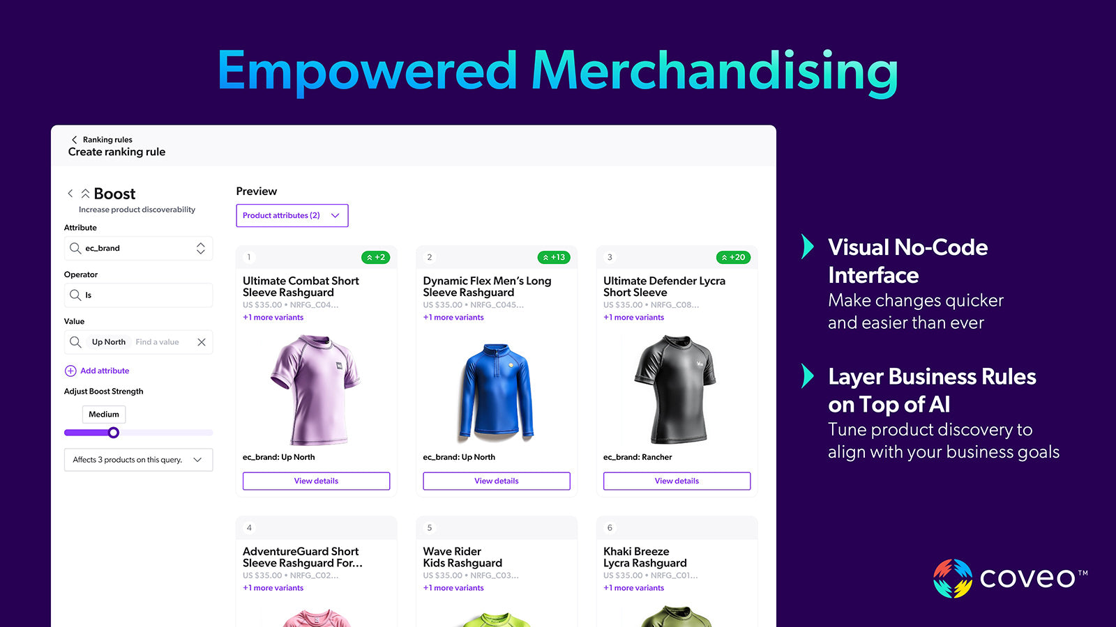 AI-powered visual merchandising for easy revenue optimization.