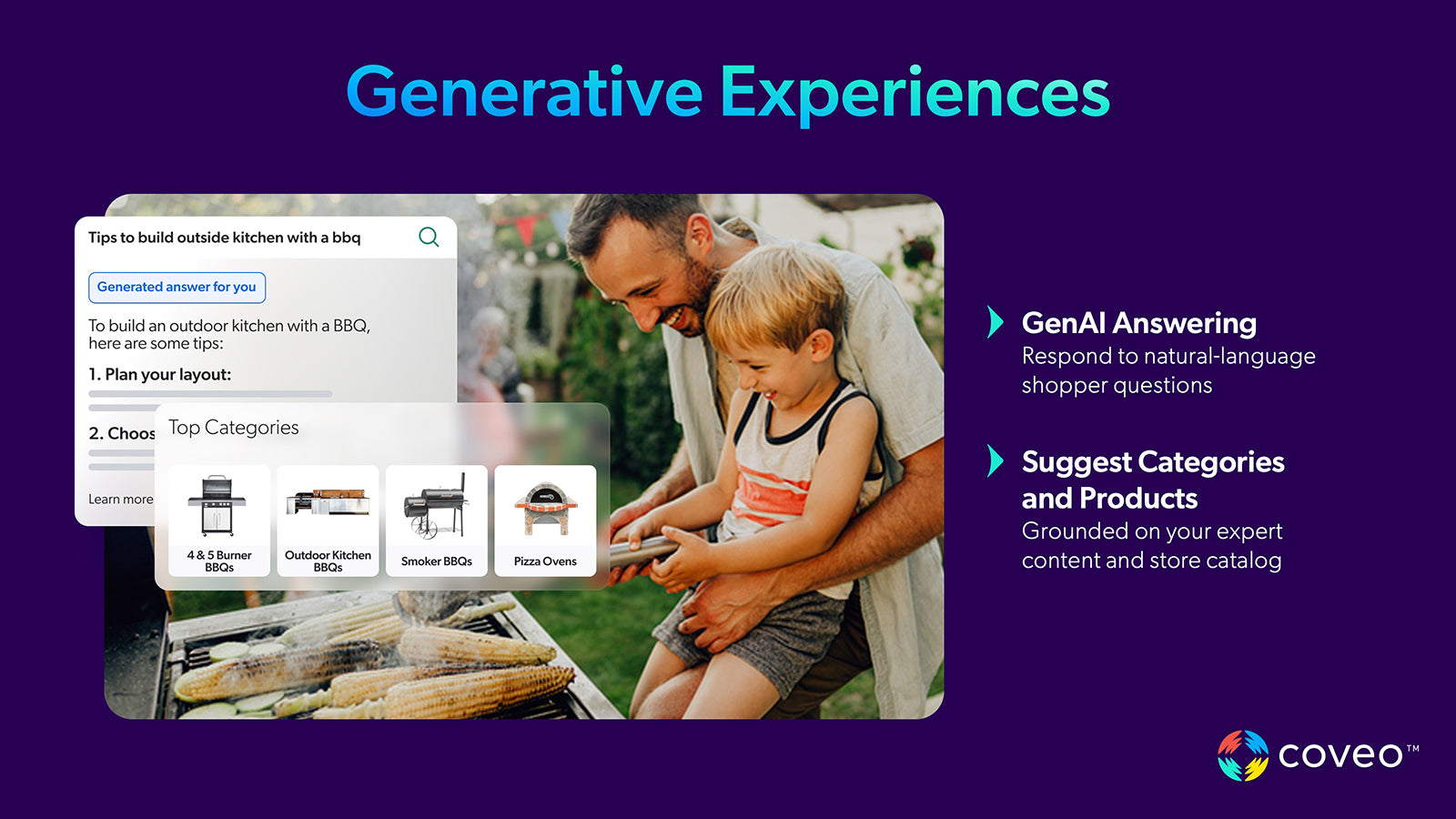 Generative AI answers shopper questions and suggests products.