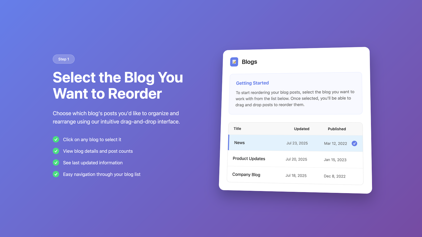 Step 1 Selecting the blog