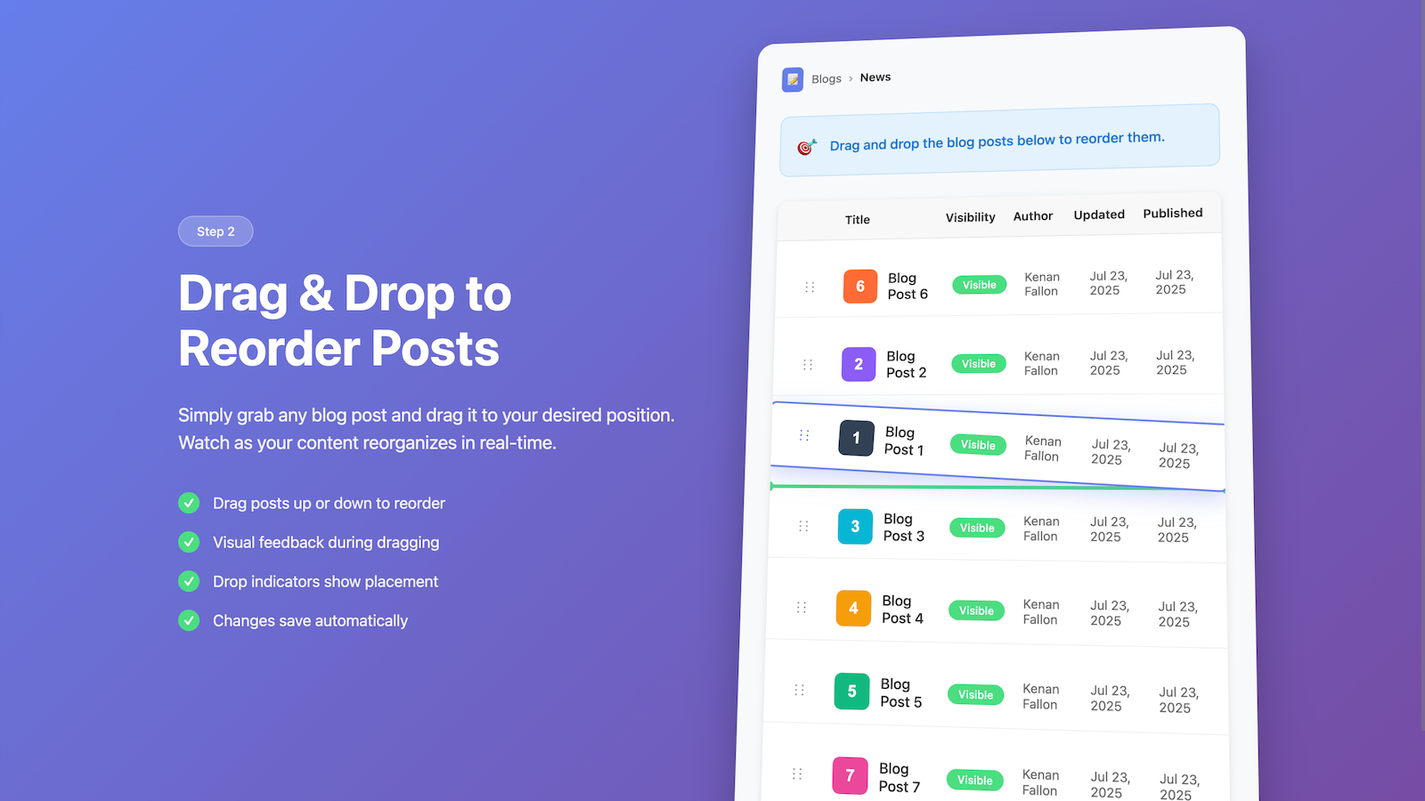 Step 2 Dragging and dropping articles