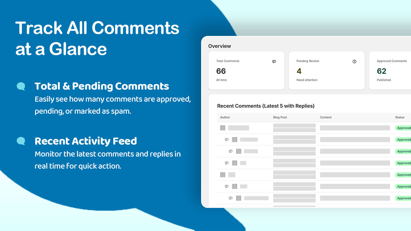 Dashboard showing total, pending, and recent blog comments overv