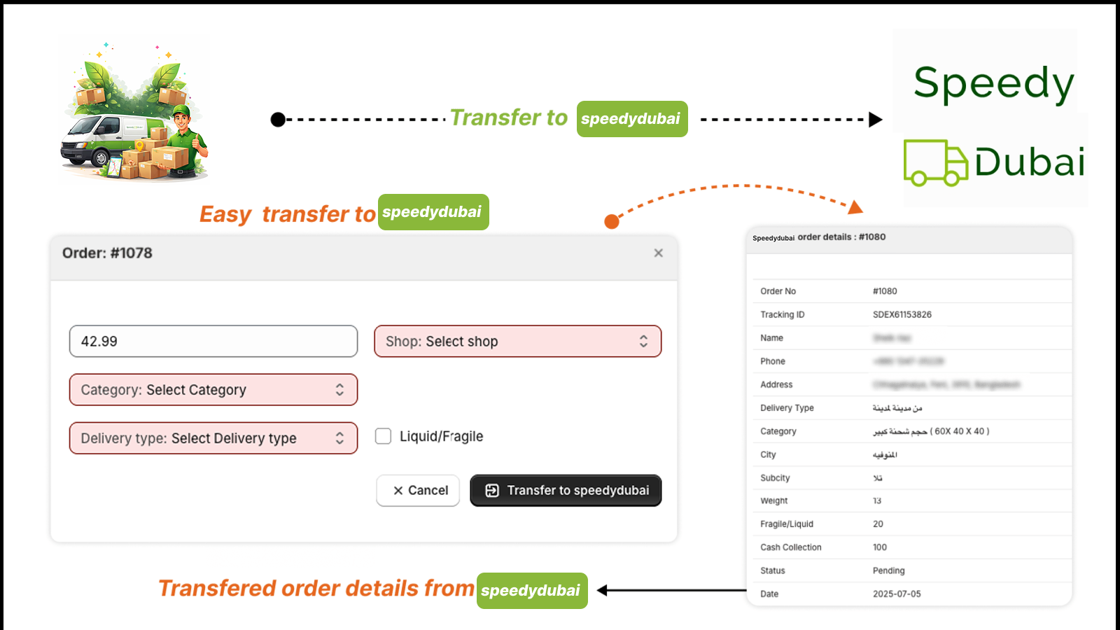 Transfer and details