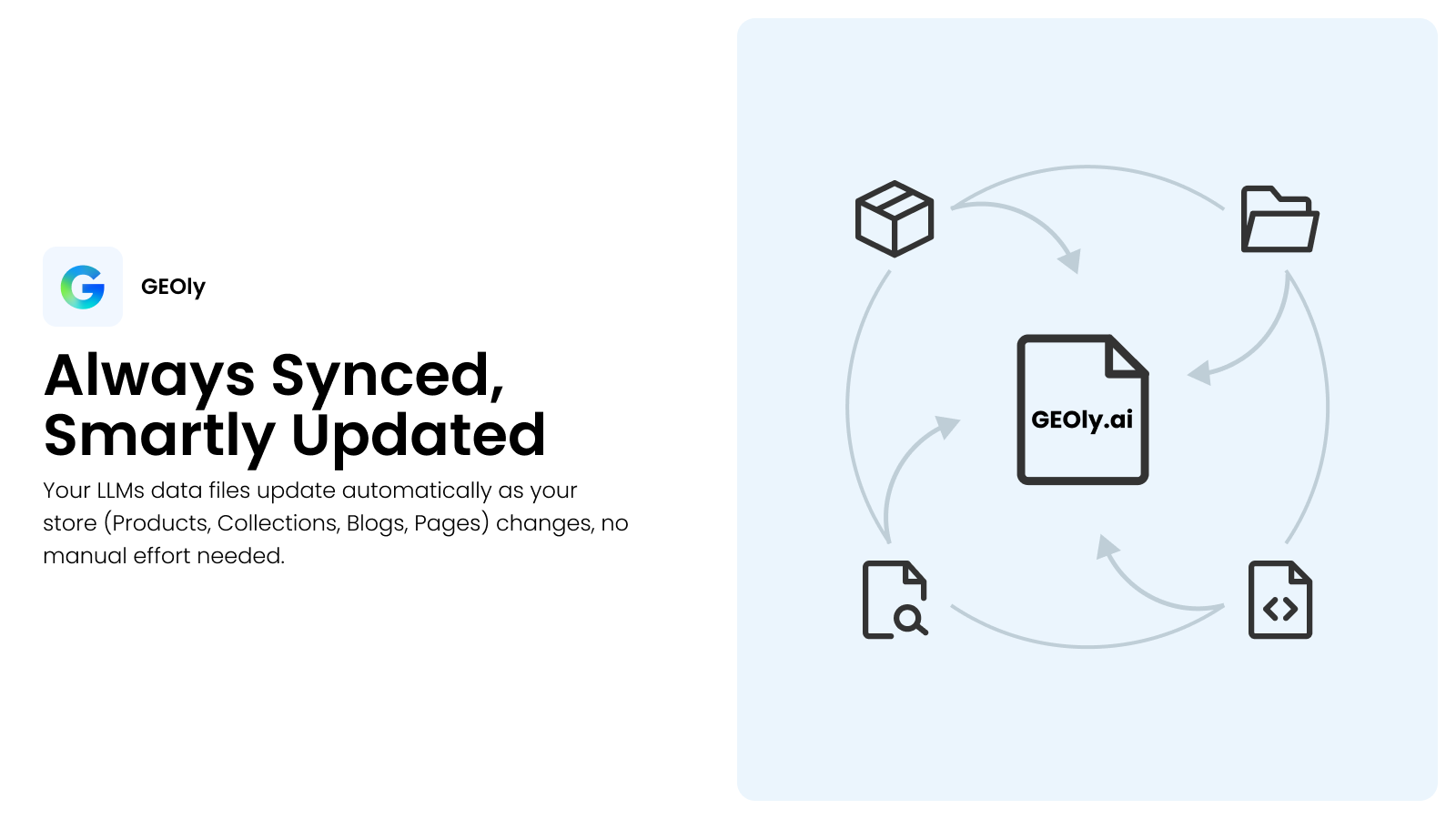 GEOly: Automatic sync & update of LLMs data files