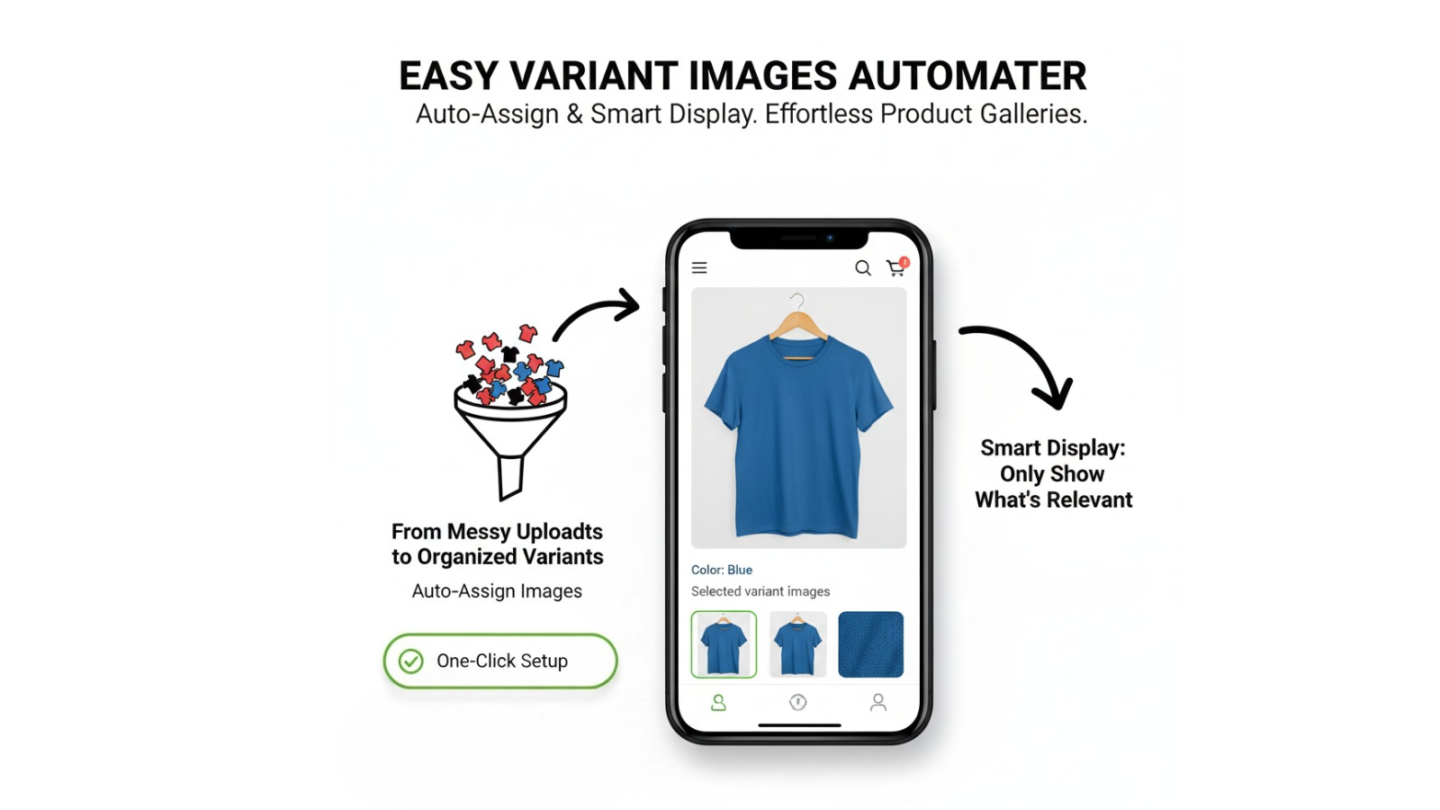 Auto-assign images to every product variant