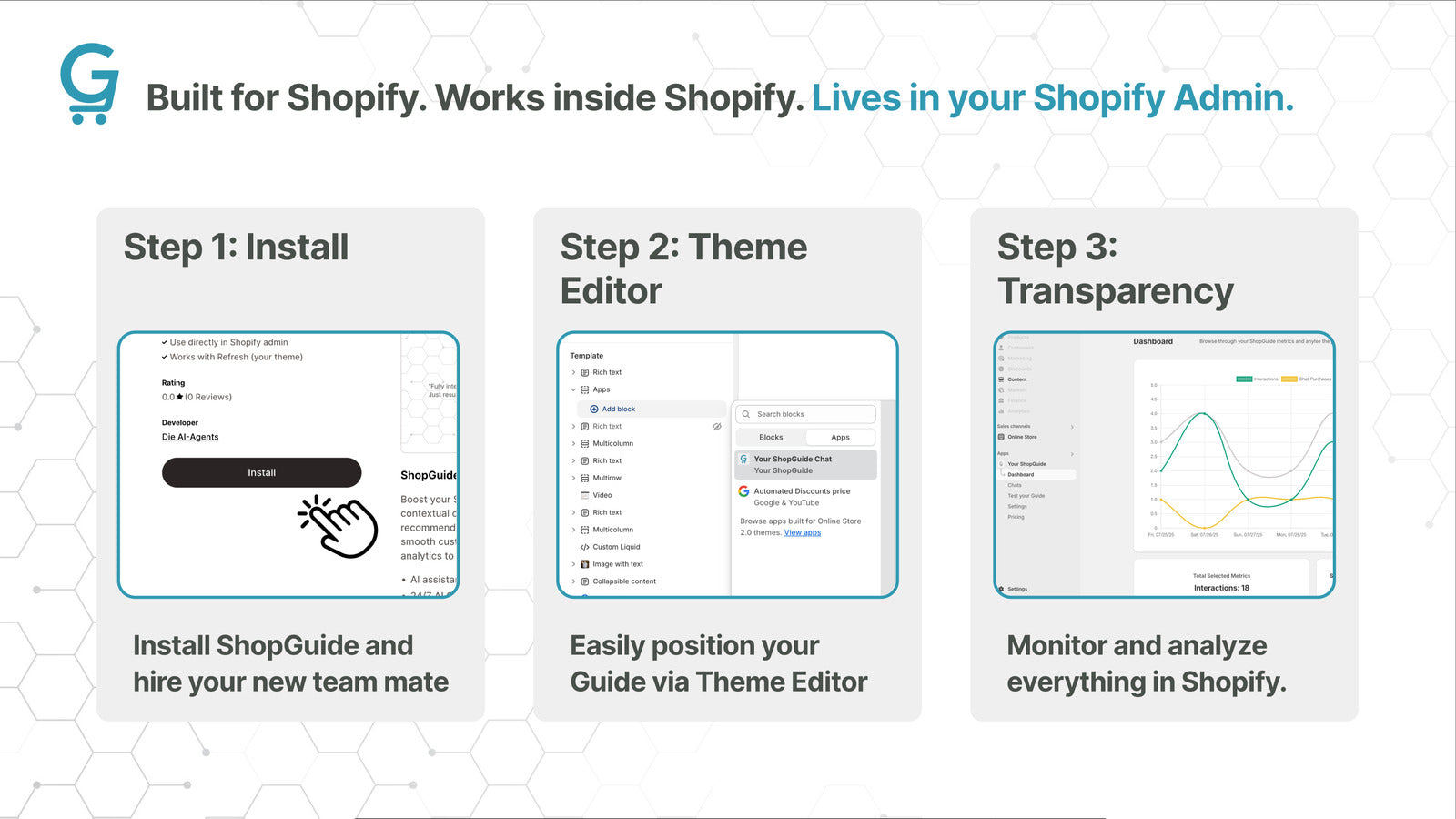 easy step by step set up guide. build for shopify