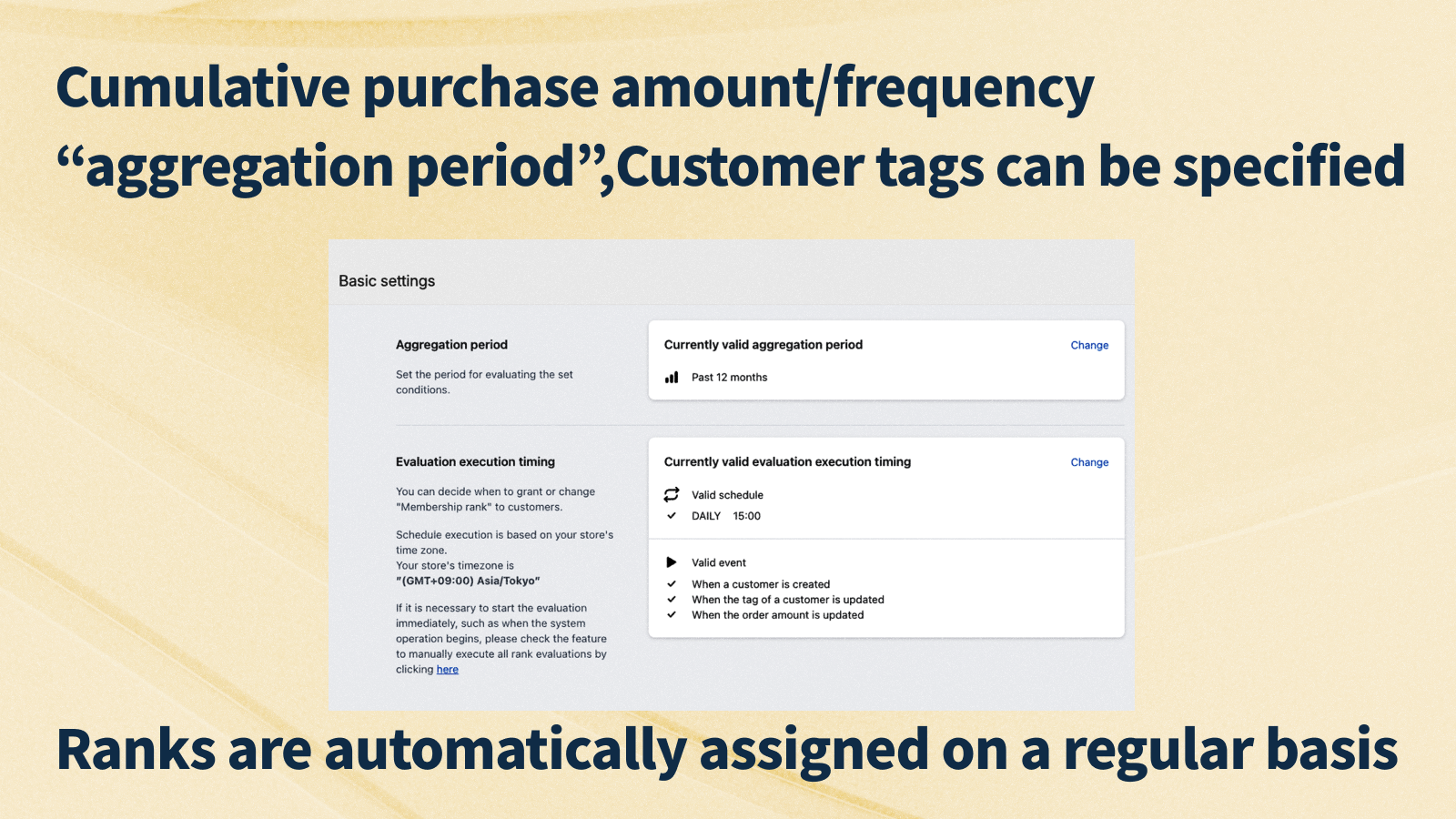 Aggregation period and execution timing can be set