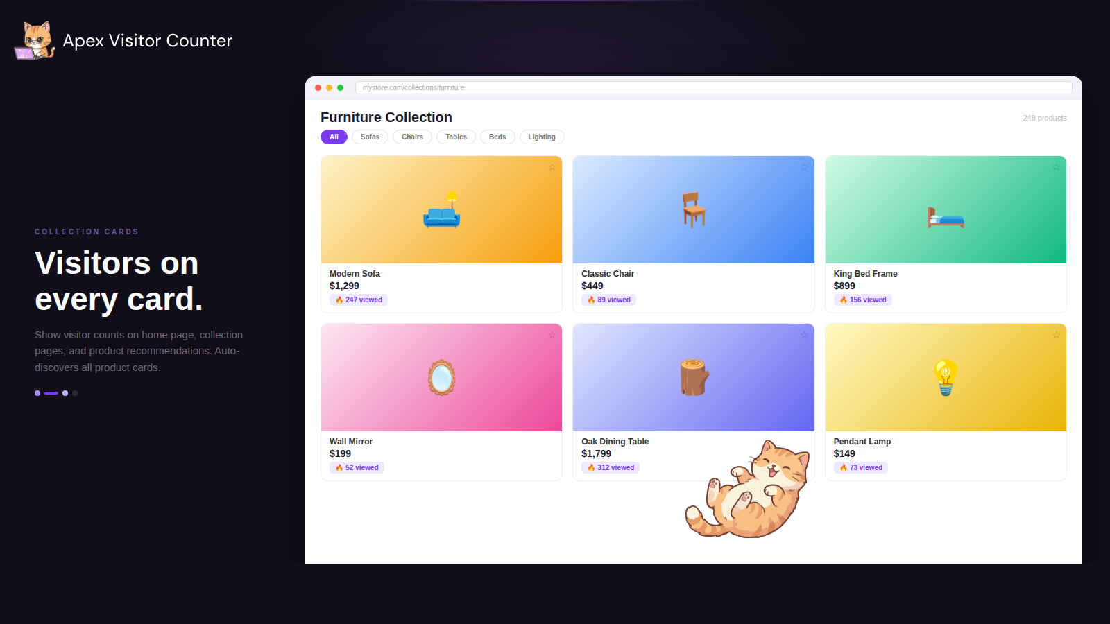 Collection grid with visitor count badges on each product card