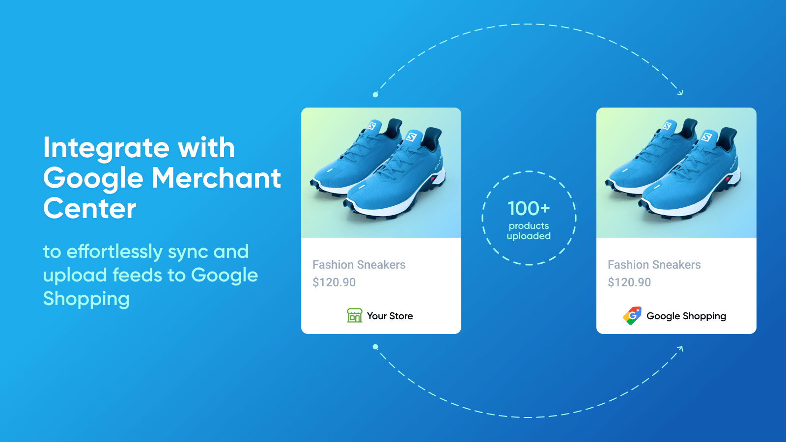 Integrate with Google Merchant Center to upload feeds to google