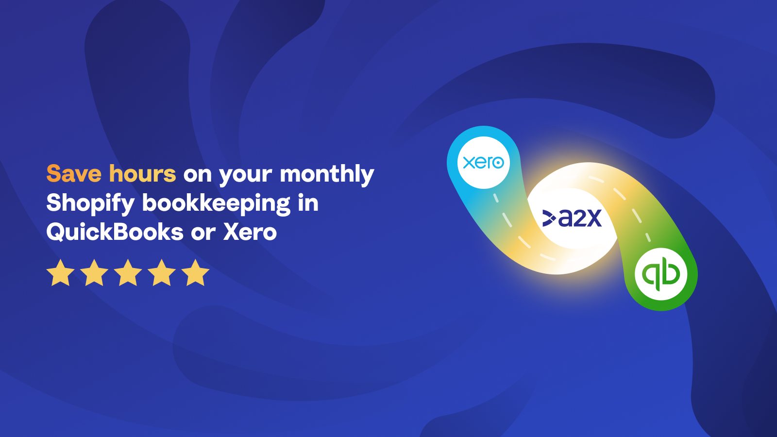 Save hours, eliminate sales tax stress, &amp; increase visibility 