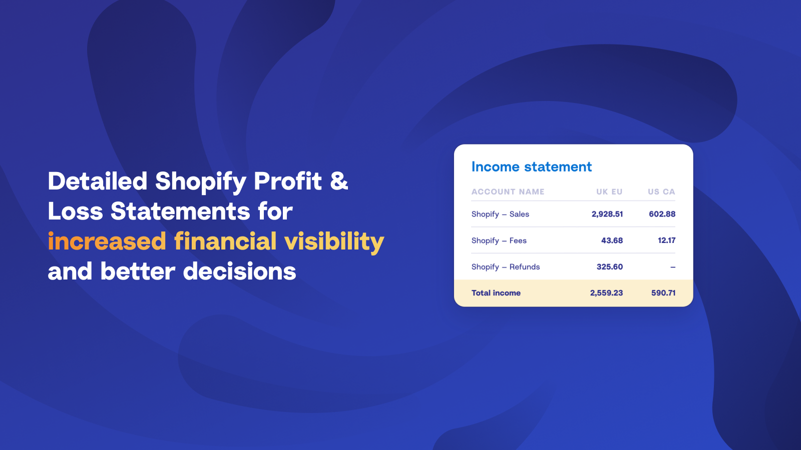 Increases the detail of your Shopify Profit &amp; Loss Statement