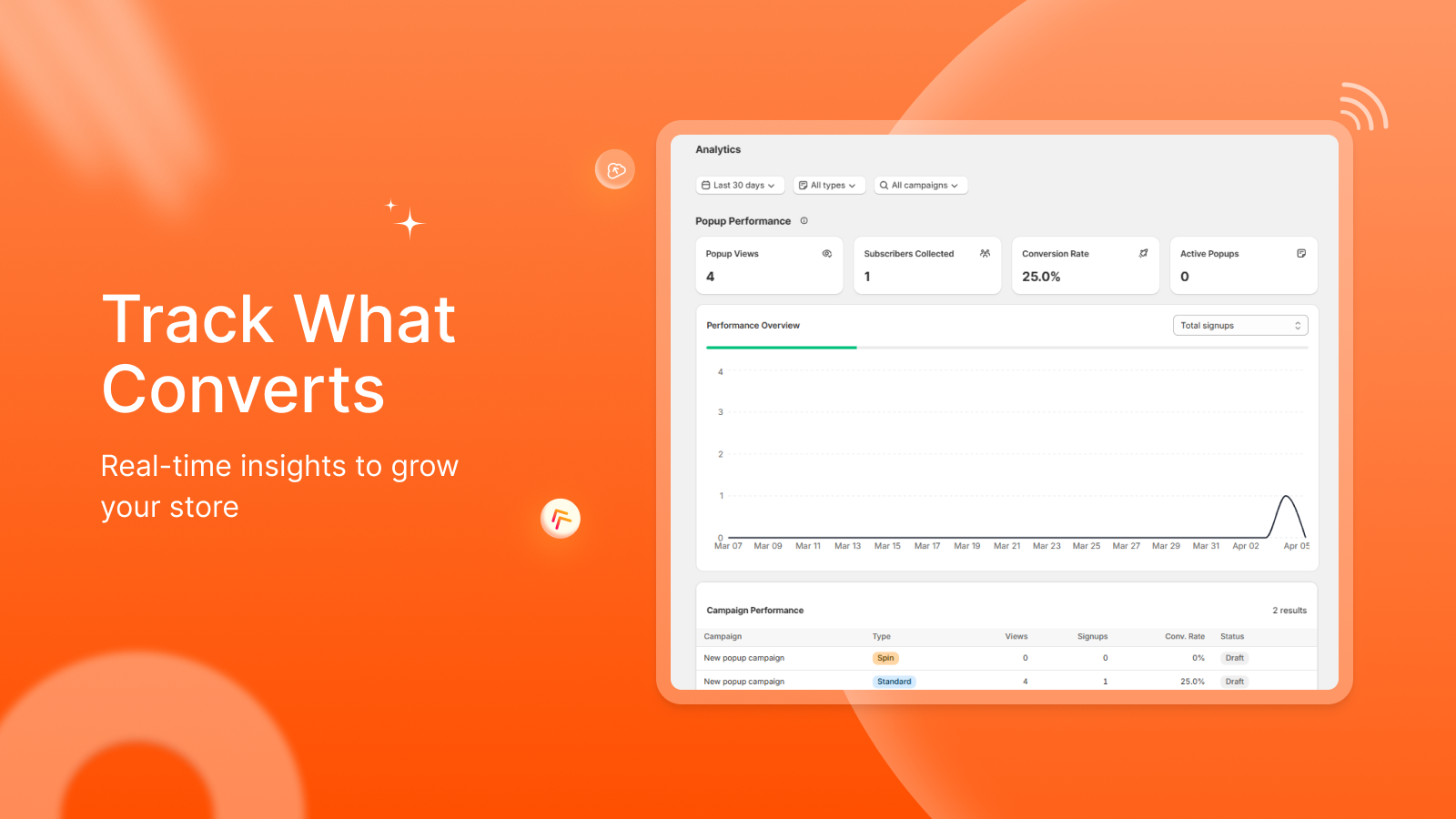 Lead Generation with Spin Wheel and Standard Popups.