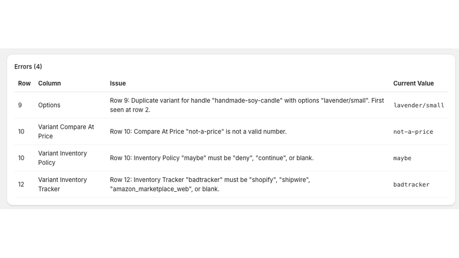 Issue summary page showing categorized errors and auto-fixable w