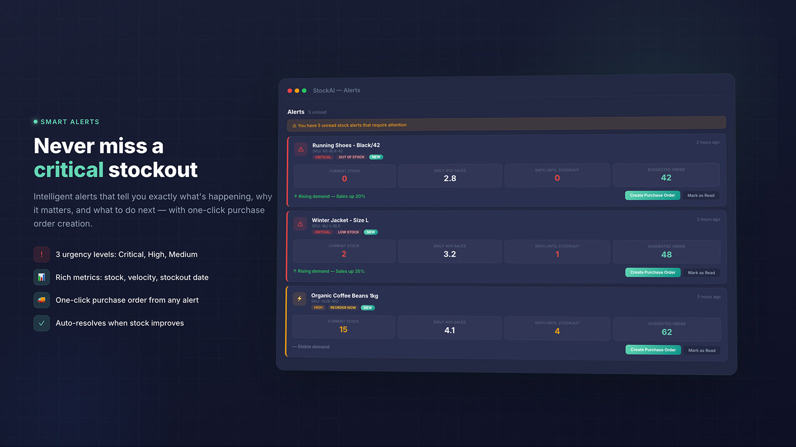 Smart stock alerts with urgency levels and reorder actions 