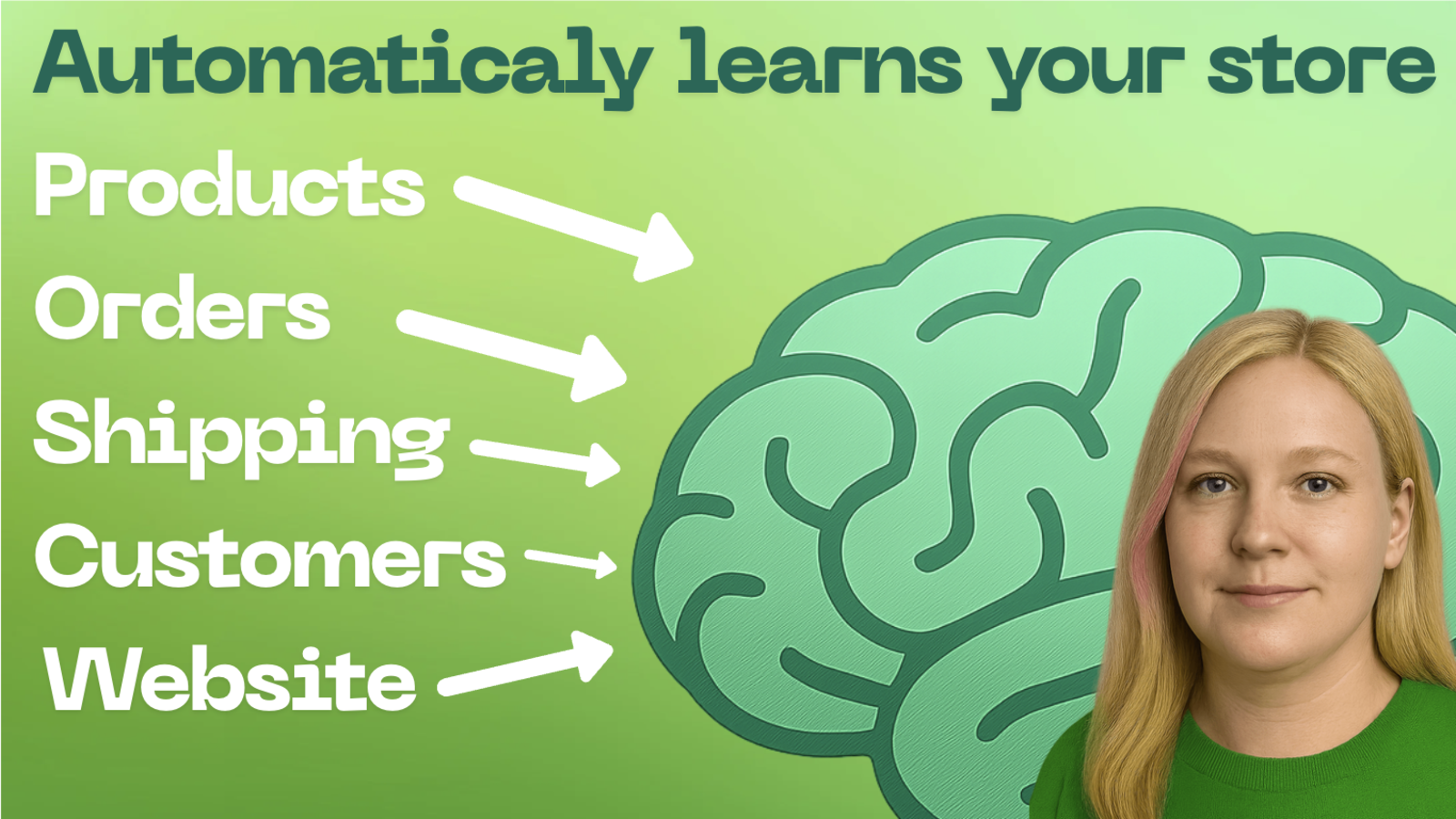 AI brain graphic learning products orders and customers