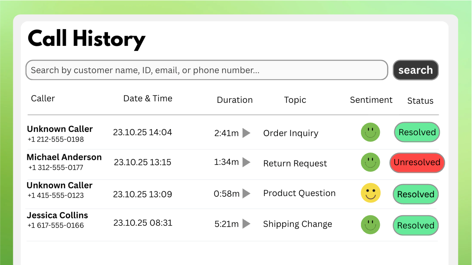 AI dashboard showing calls history