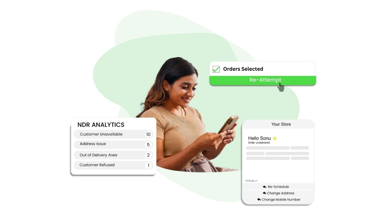 Prevent RTO with NDR Manager