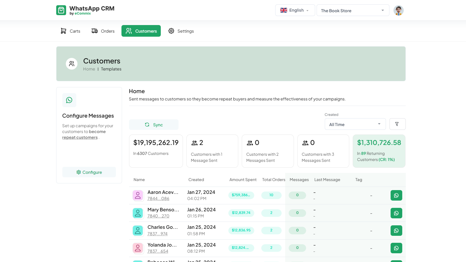 Create campaigns to makes customers return