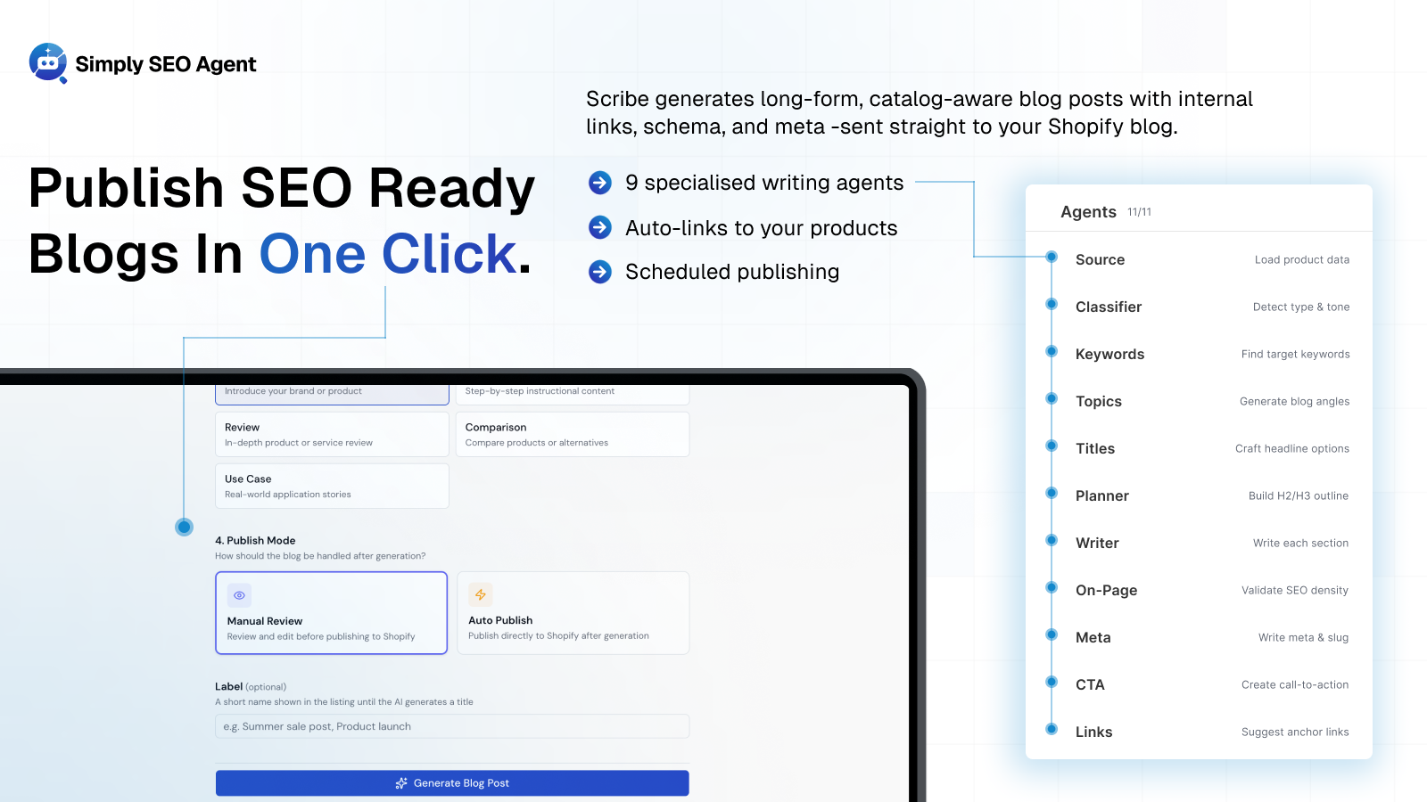 AI Blogs: Auto Schedule Blog on Products and Collections