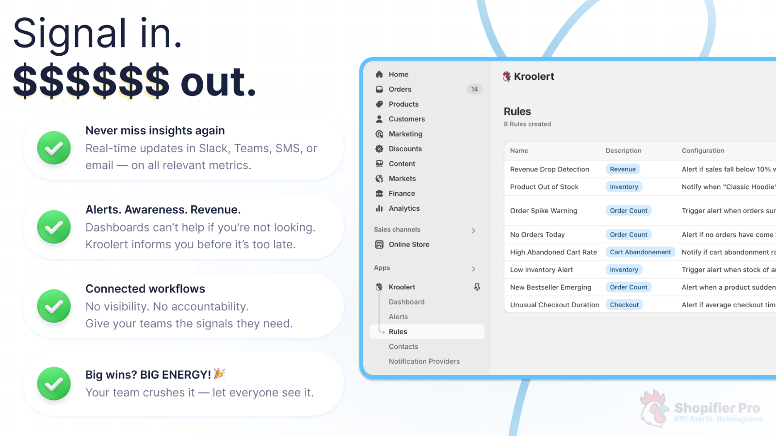Your shop misses what matters - until it's too late!