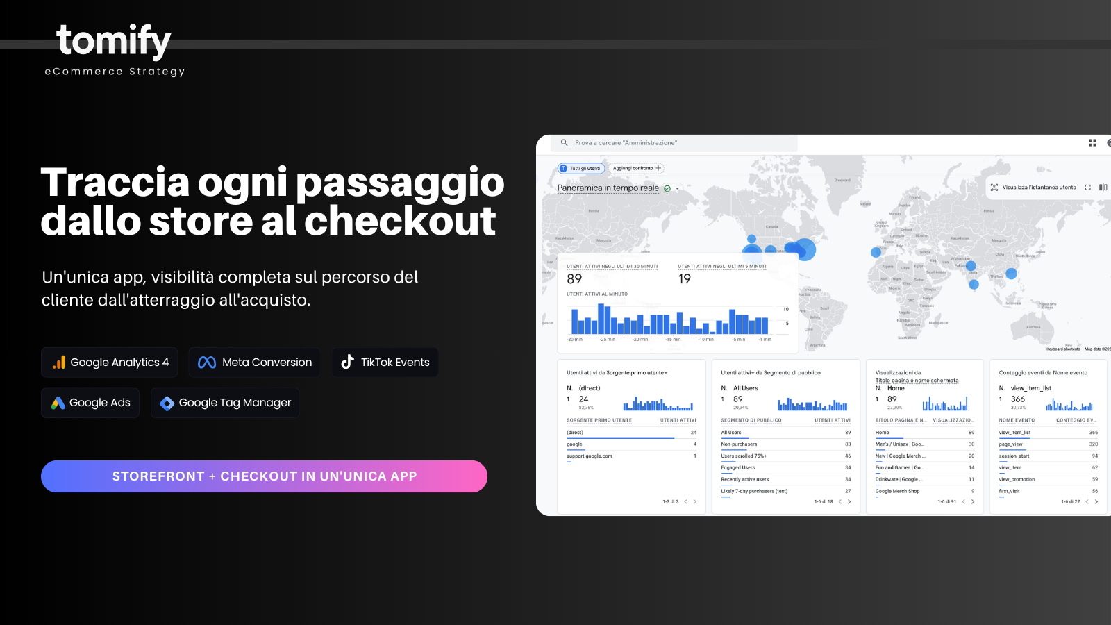 Pannello di tracciamento eventi per storefront e checkout