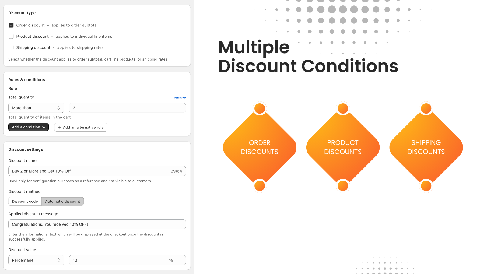 Conditional Discounts