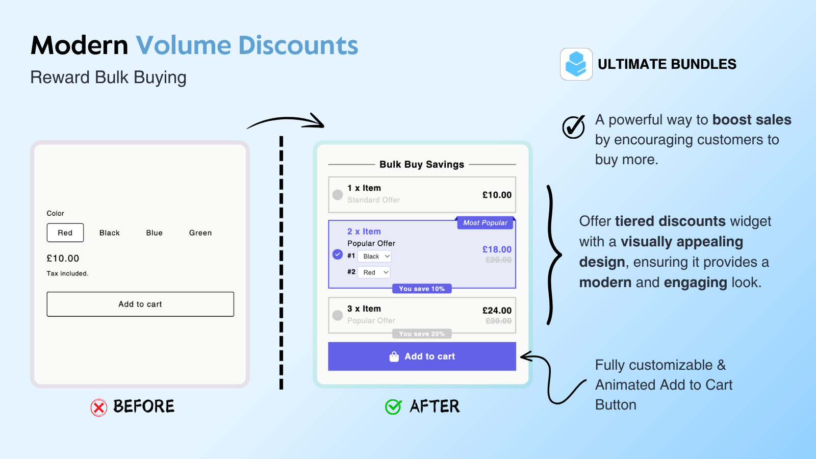 Ultimate bundles - volume discounts