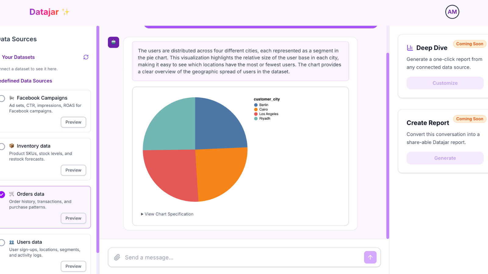 Instant Charts to simplify data