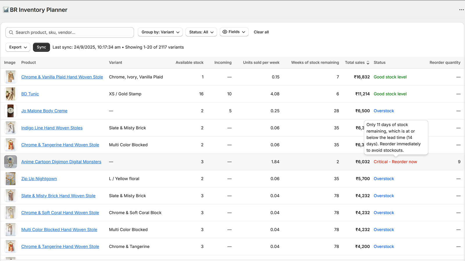 Forecast reorder quantities