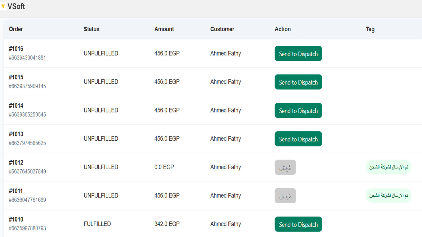 view orders and send them to the shipping company