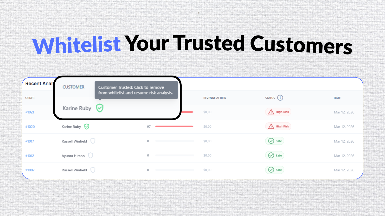 Whitelist trusted customers securely