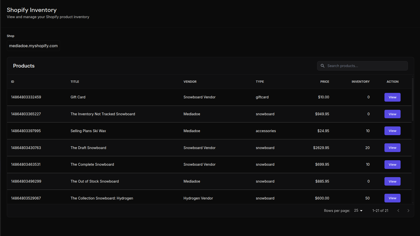 View and manage Shopify product inventory