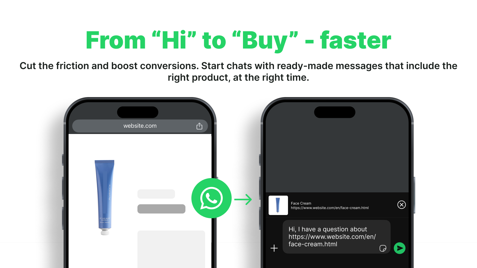 fast whatsapp chat button smart messages
