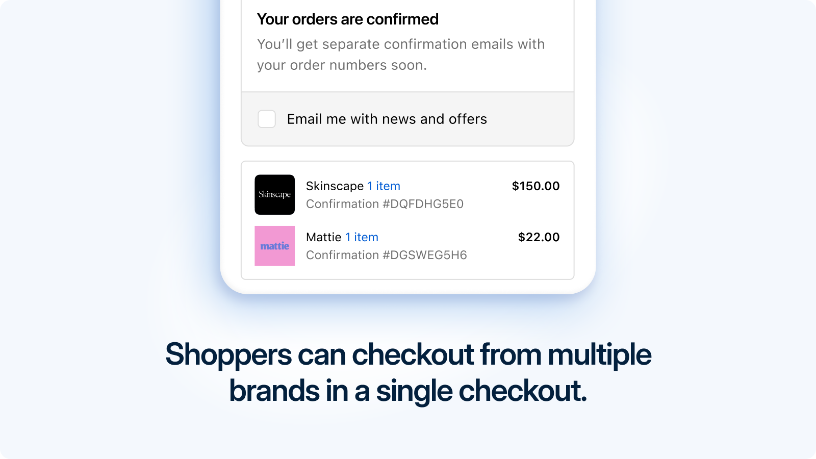 Image showing a multi-brand checkout 