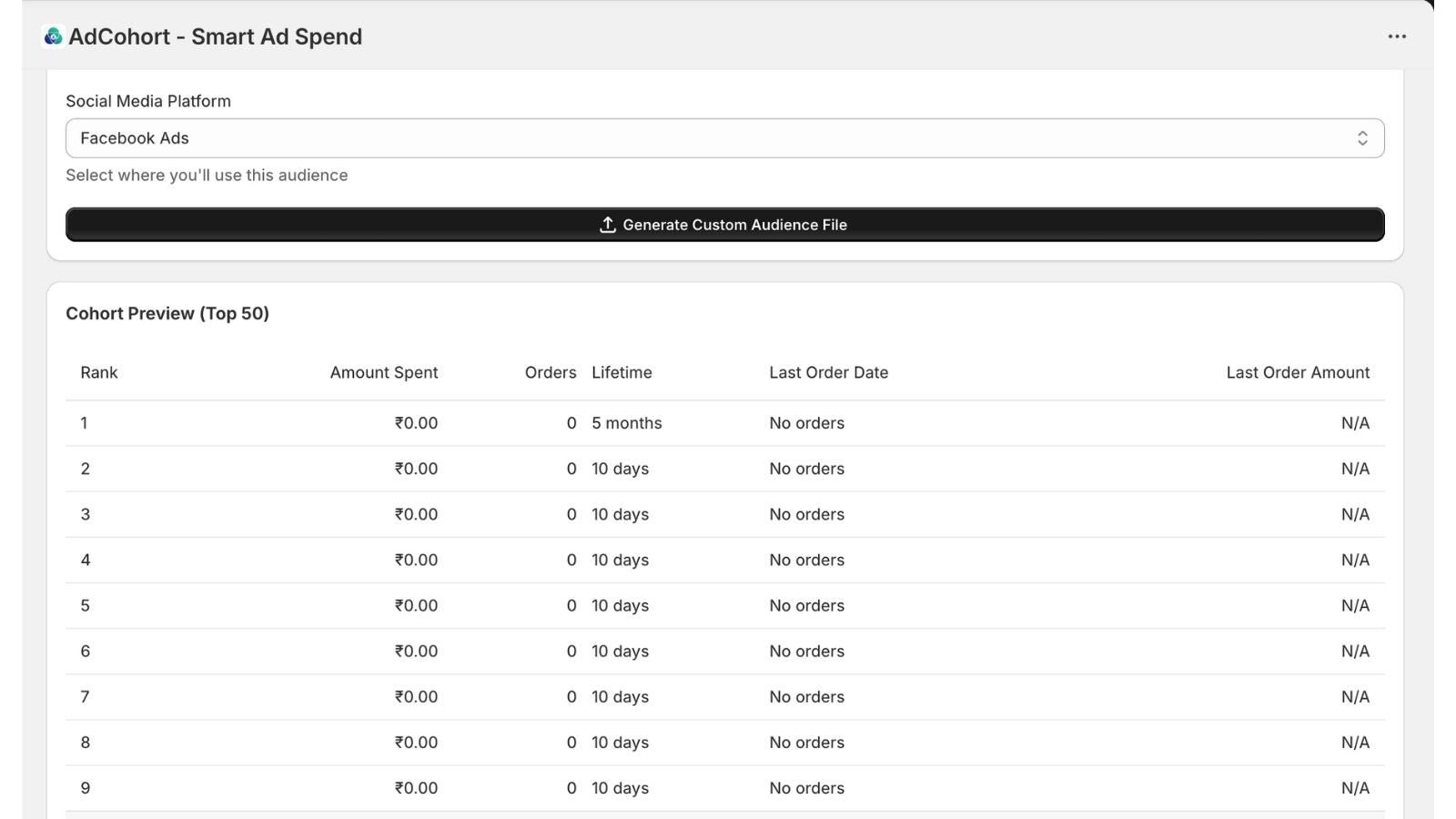 Platform selection and cohort preview table