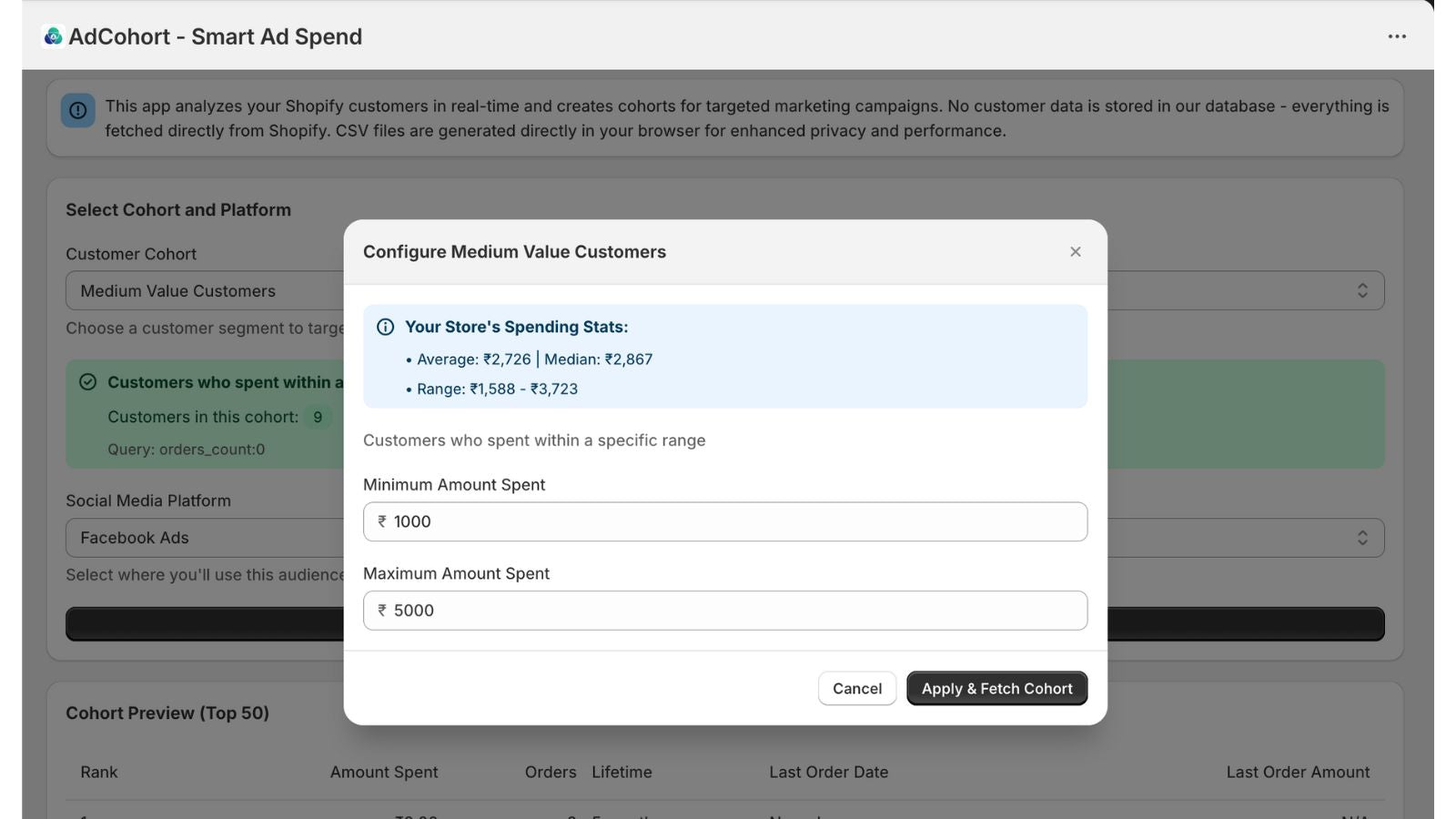 Configure spending range for Medium Value Customers cohort
