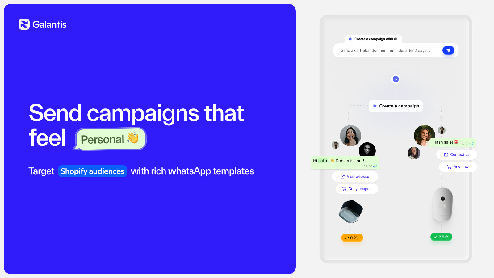 WhatsApp Campaigns for Shopify