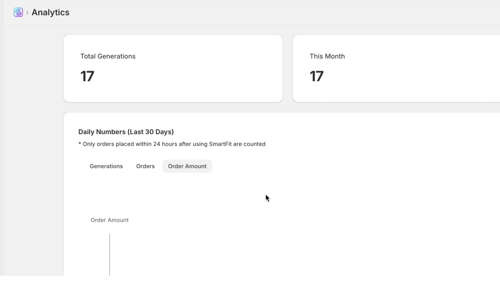 Data statistics for image generation and orders