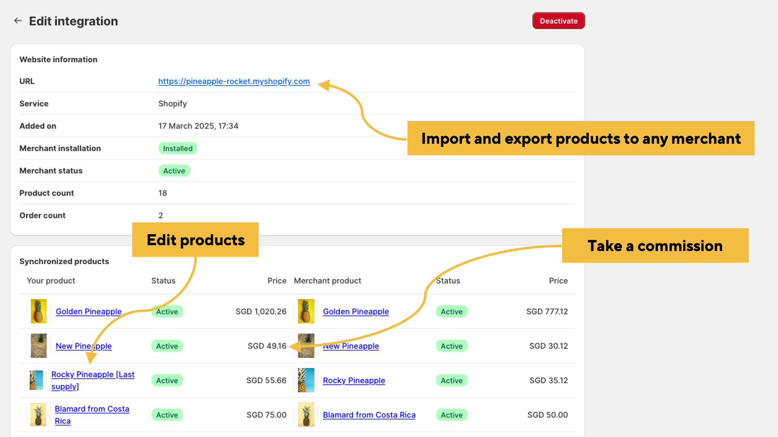 Edit synchronization