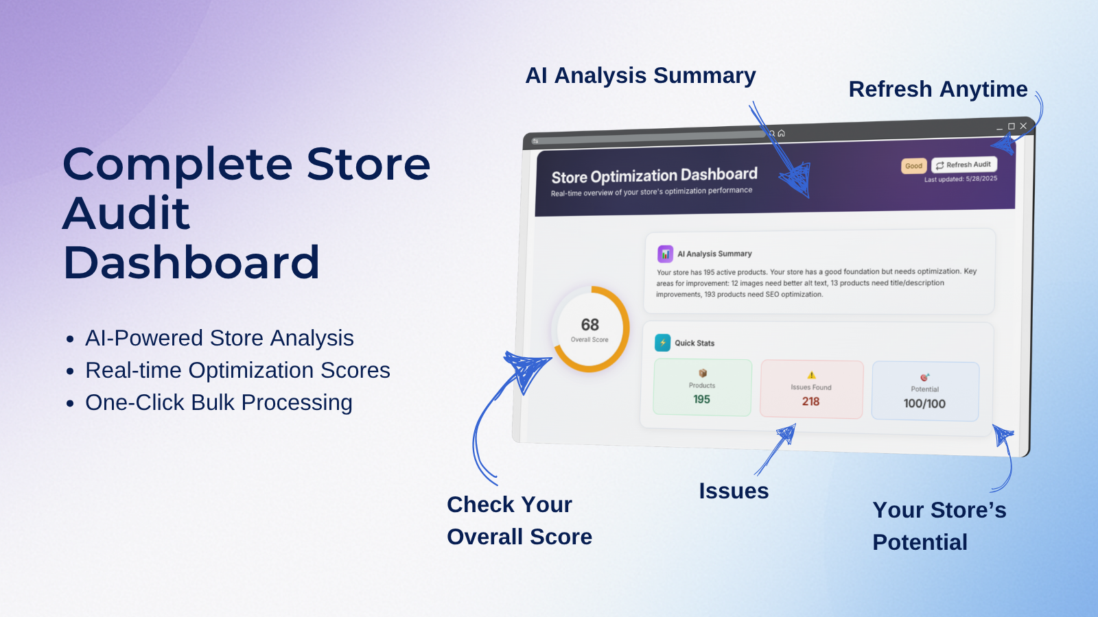 Audit Dashboard