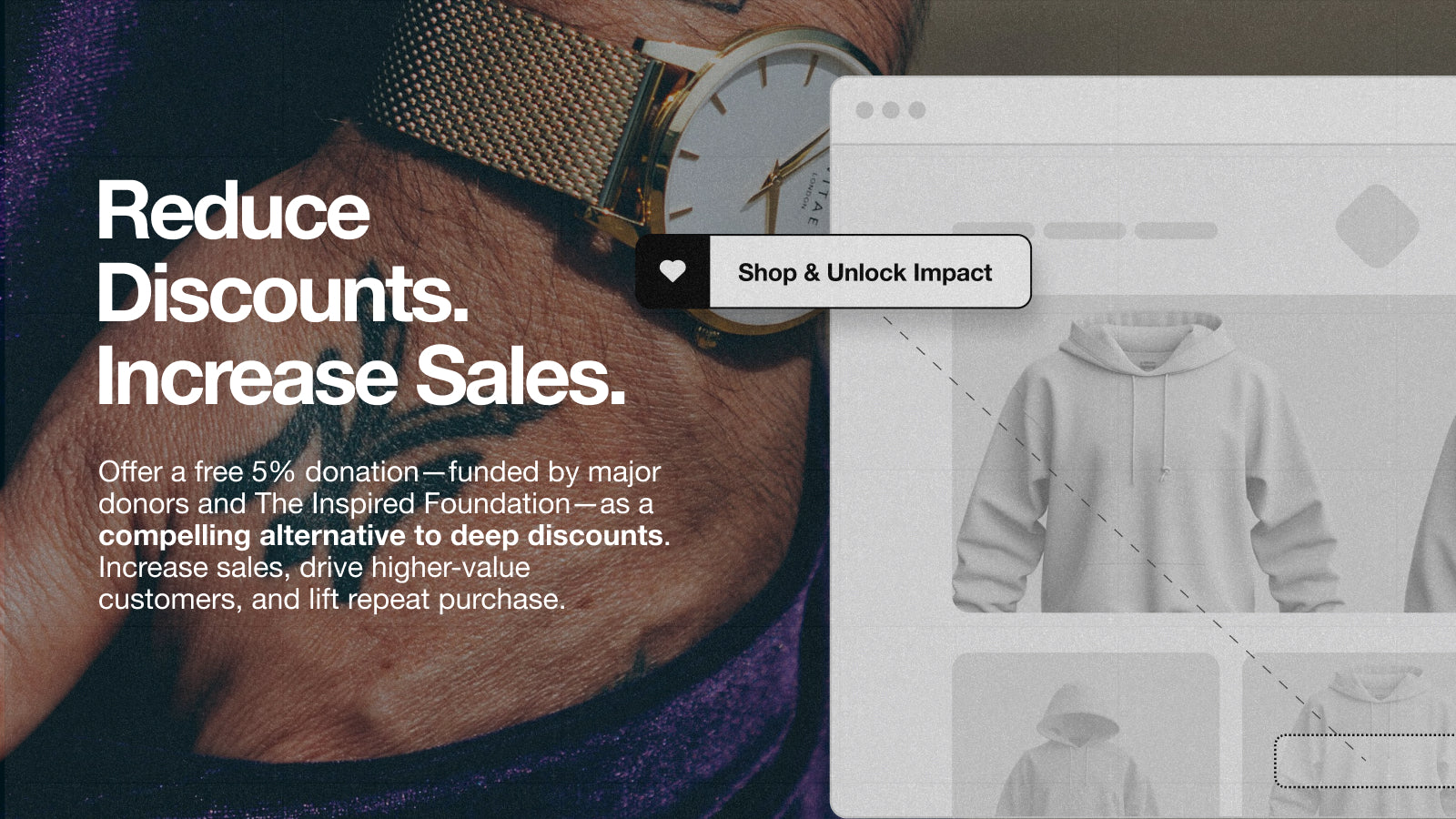 Reduce Discounts. Increase Sales.