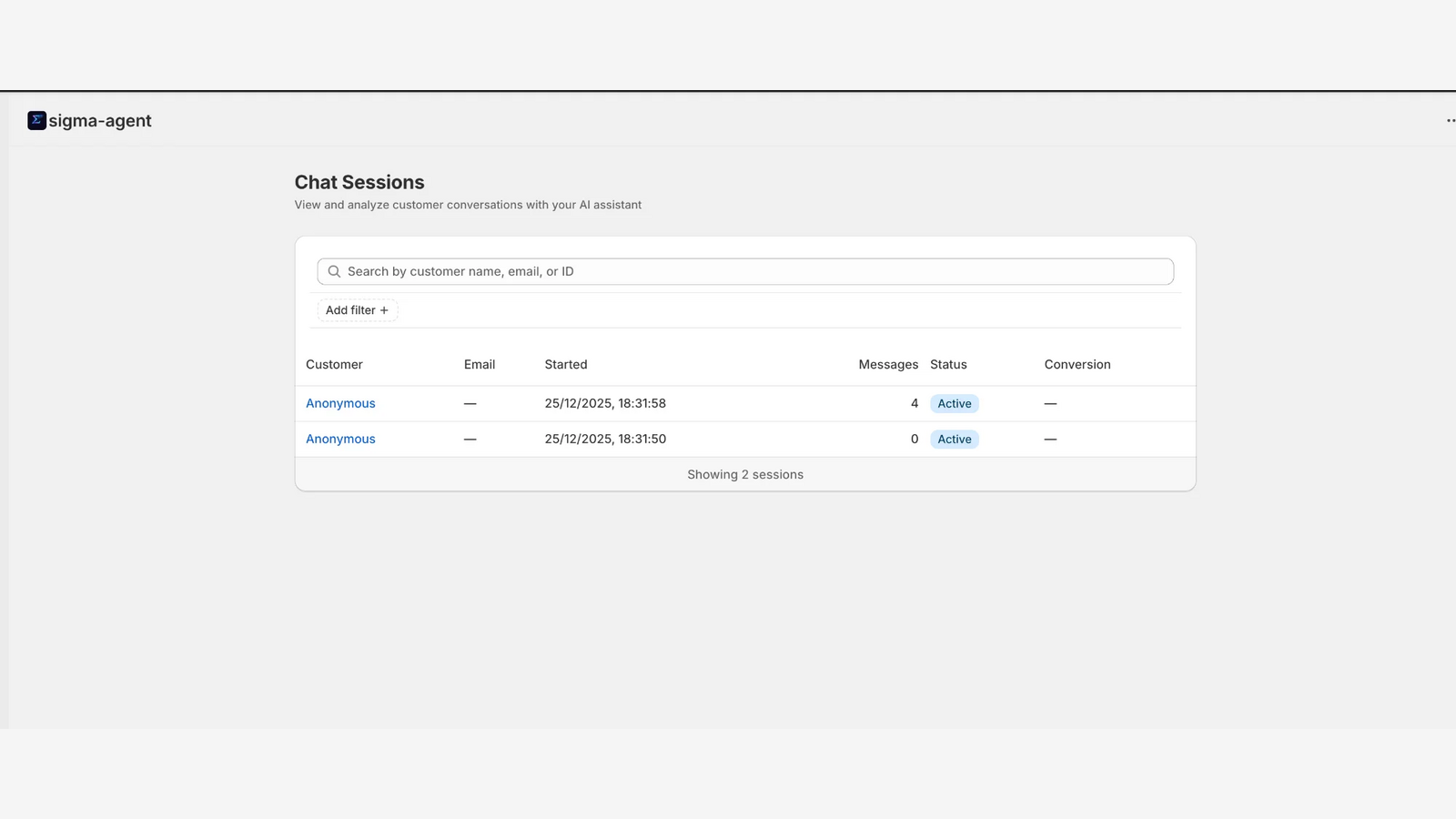 Chat Sessions dashboard displaying customer analytics