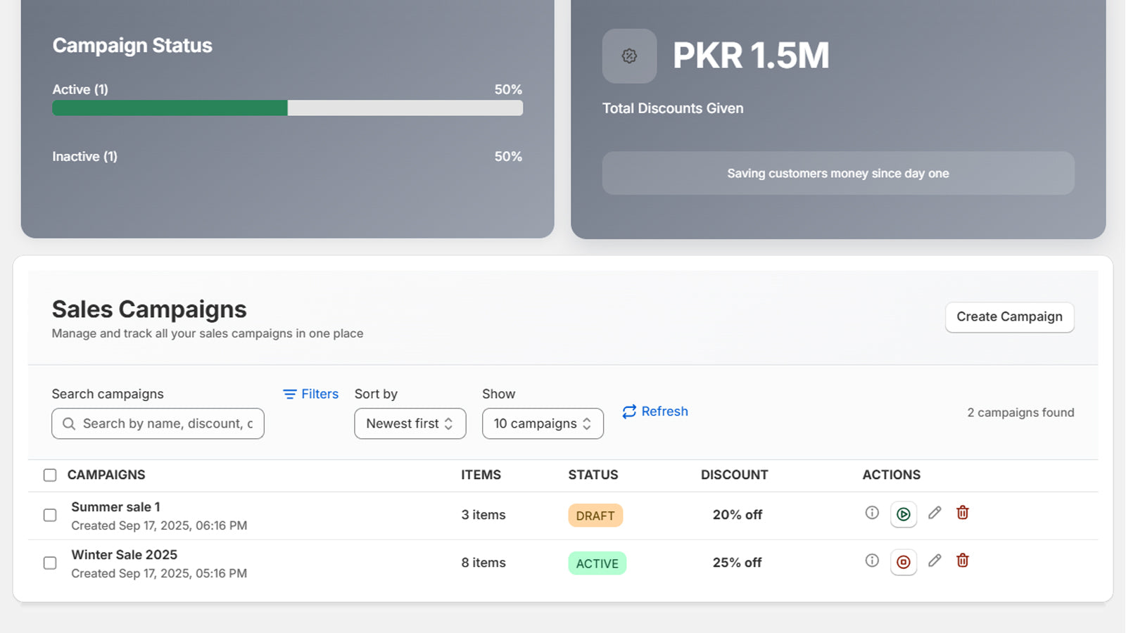 Campaign list with status, discounts, and actions