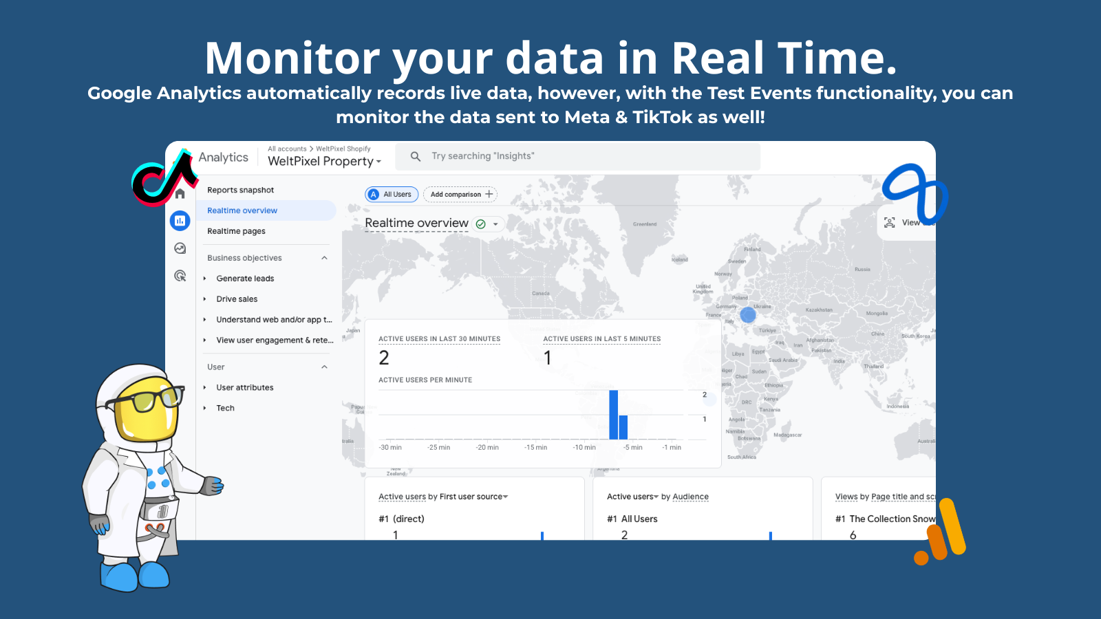 GA4 app showing real-time analytics dashboard and event tracking