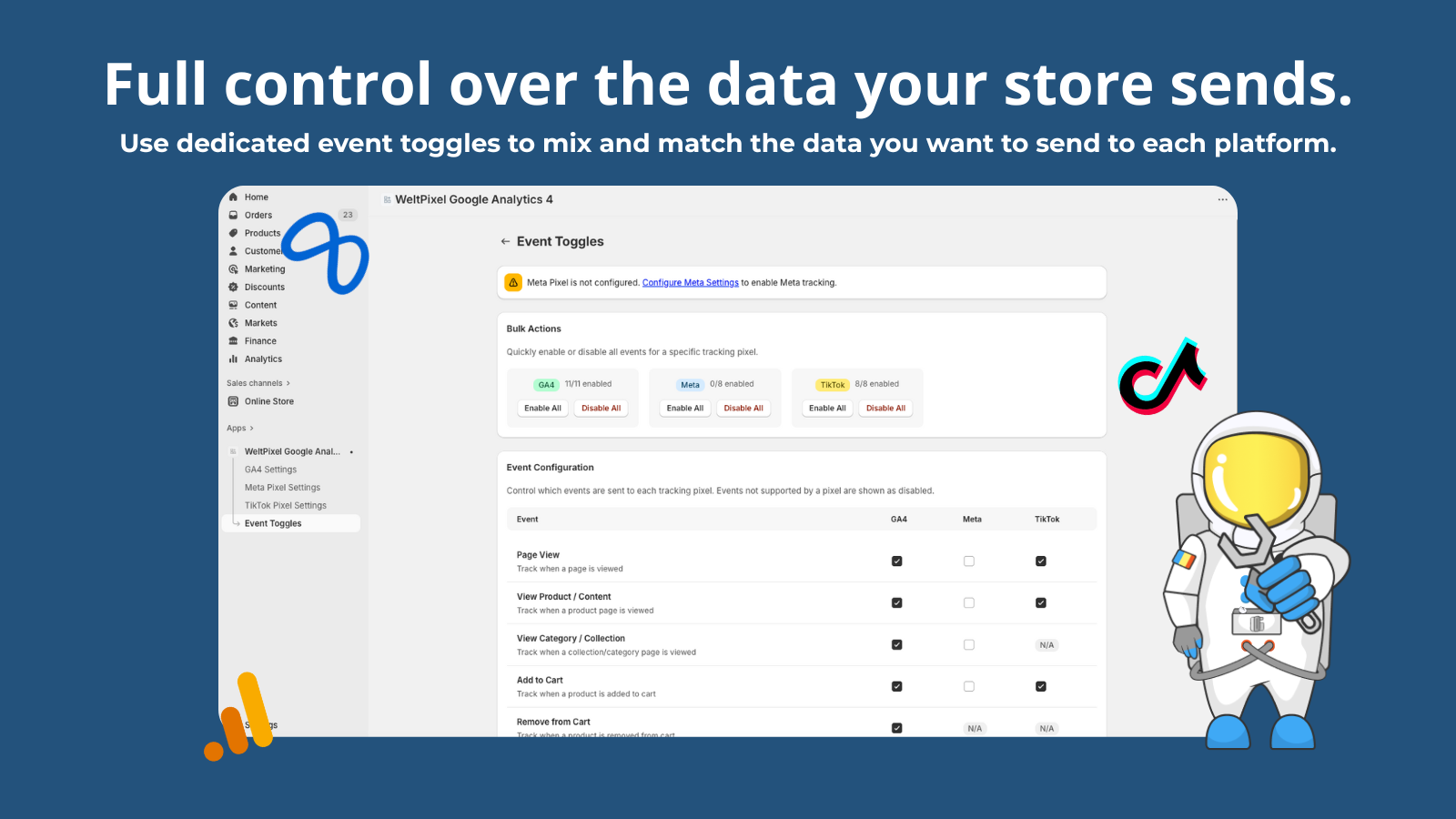 Event toggle dashboard for showcasing eCommerce tracking
