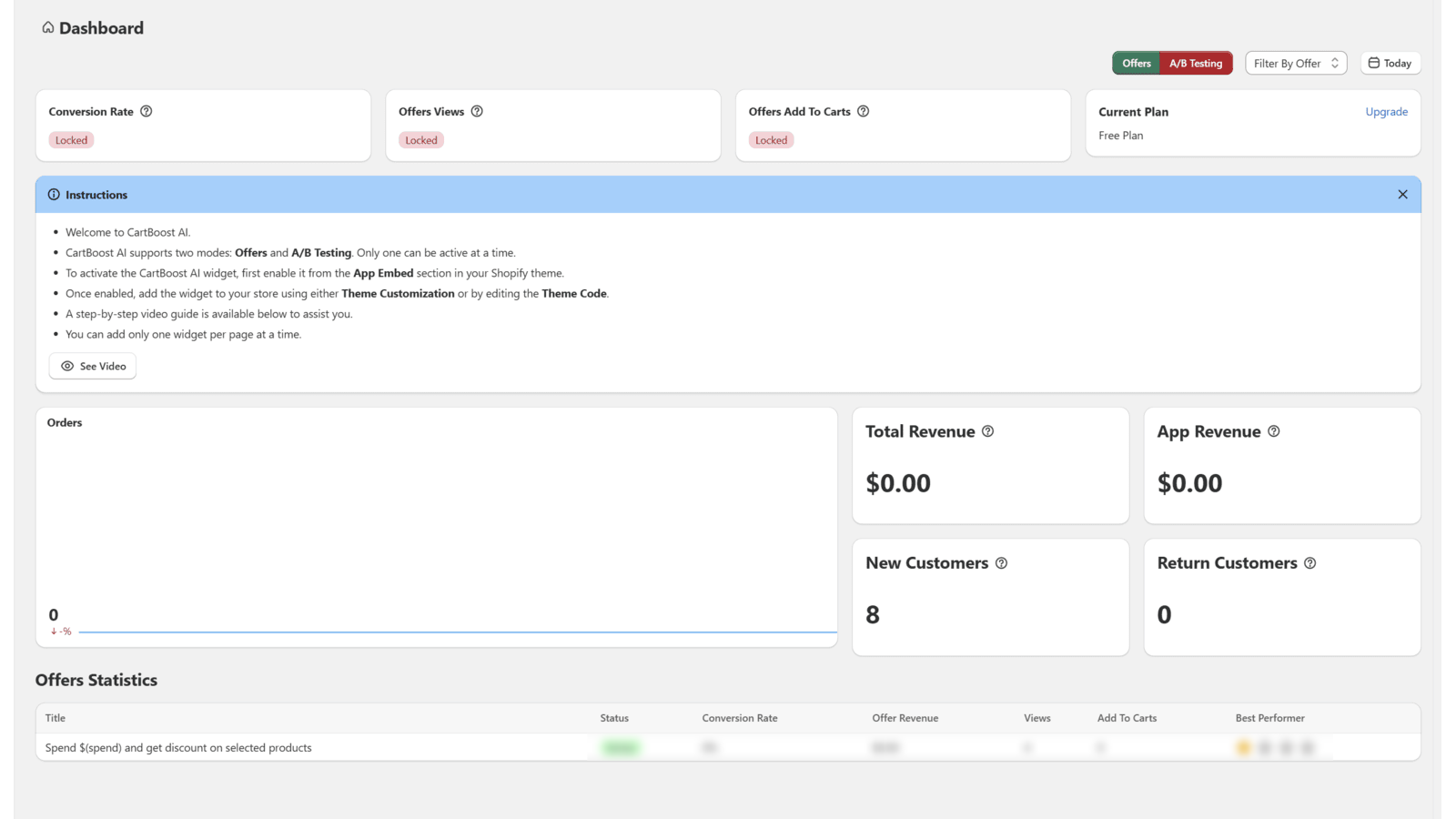 Cart Boost AI - Dashboard