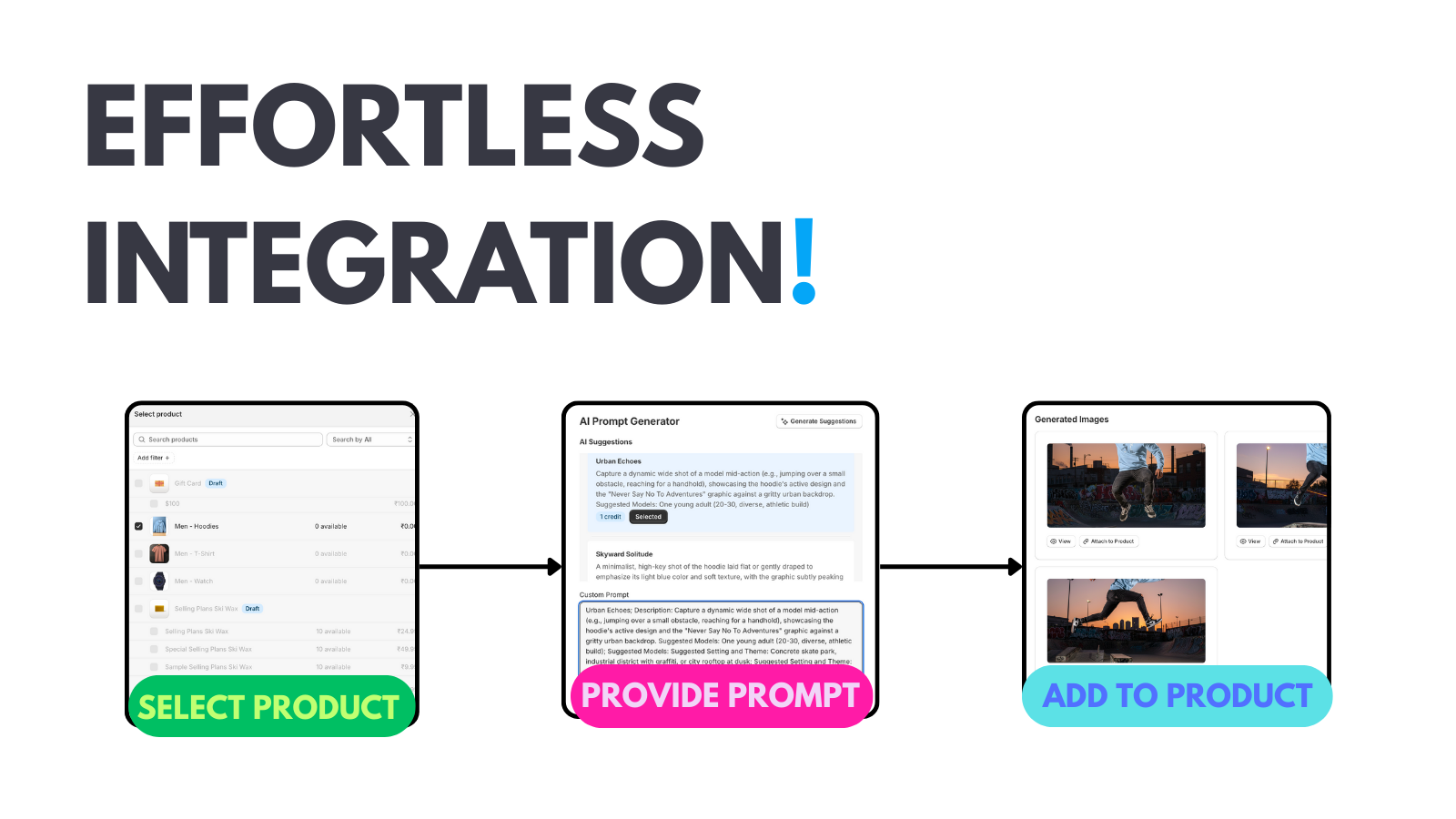 minimal and easy integration