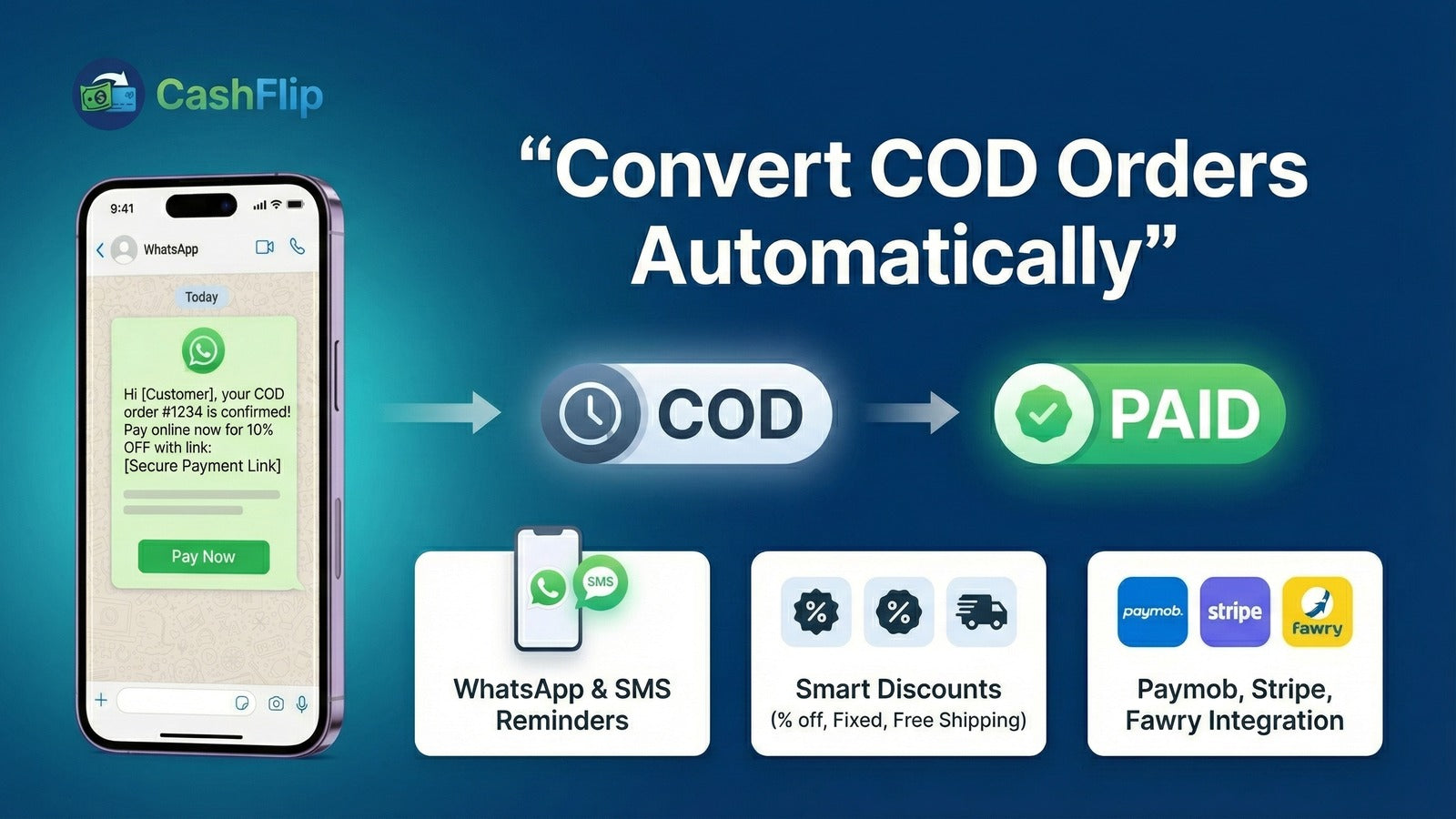 Automated COD to prepaid conversion flow via WhatsApp & SMS.