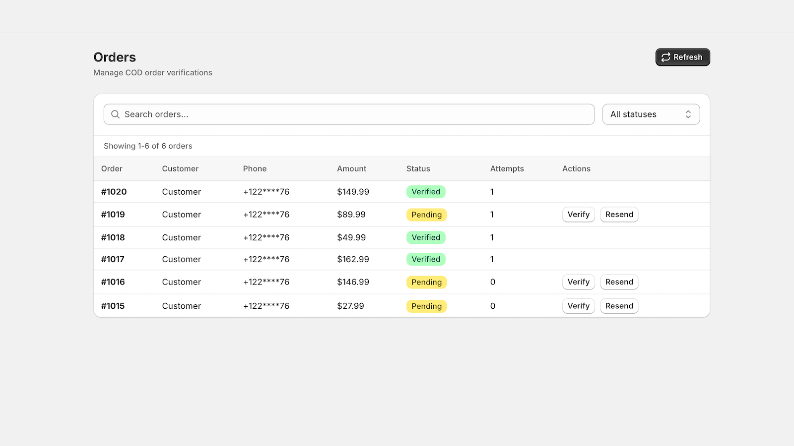 Orders page with verification status and quick actions