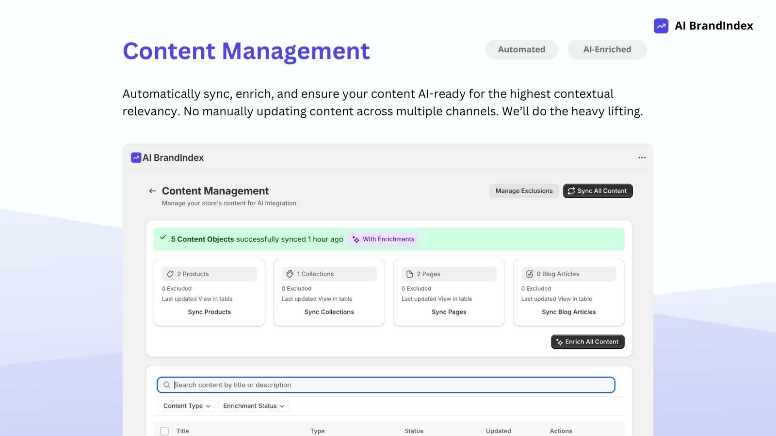 Content Management & Enrichment